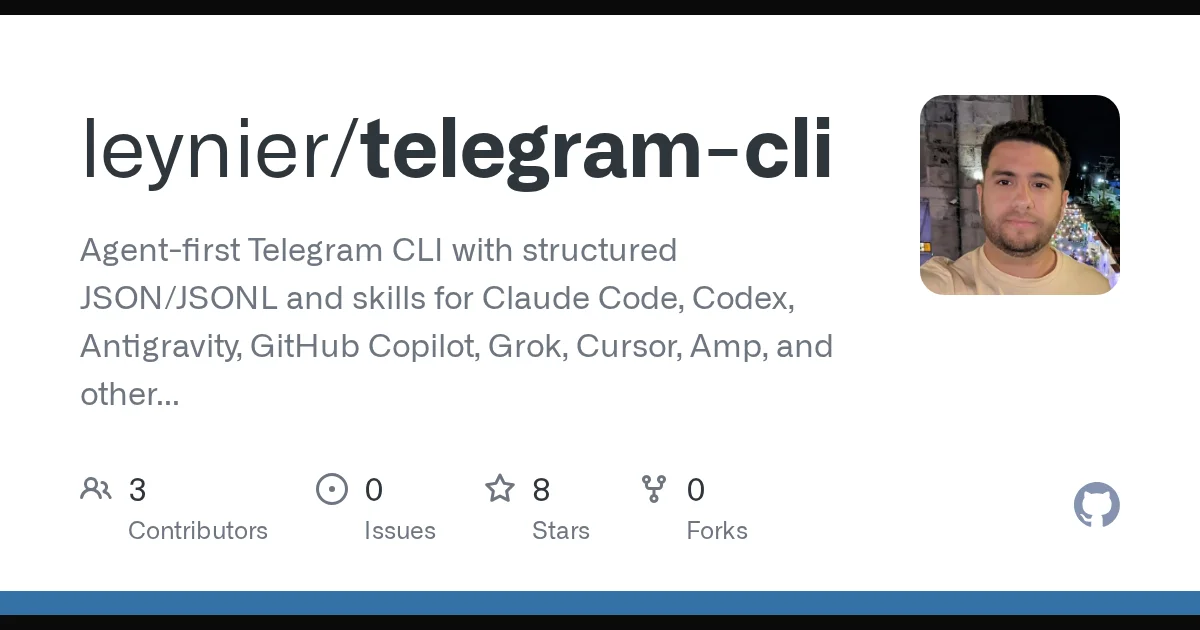clitg
